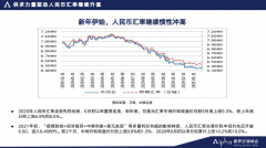 中银证券管涛：人民币升值主要是供求驱动，