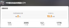 中国化妆品在韩国销量大增，“国妆”如何抓