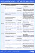 2024仍是法规落地大年，美妆企业该如何“上岸”？