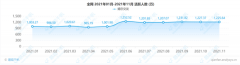 2021年终盘点 | 在线婚恋双寡头格局依旧，用户信息“裸奔”、骗局顽疾难消