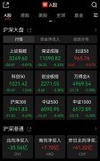 1分钟30CM涨停！抗疫概念又火了，国泰航空深