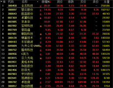 突发!瑞丽发现阳性样本9例,全员核酸检测并